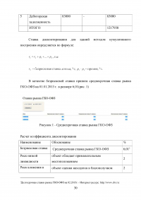 Практика оценки стоимости предприятия (бизнеса) / Практикум Синергия Образец 102346