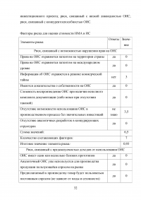 Практика оценки стоимости предприятия (бизнеса) / Практикум Синергия Образец 102348