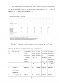 Практика оценки стоимости предприятия (бизнеса) / Практикум Синергия Образец 102351