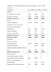 Практика оценки стоимости предприятия (бизнеса) / Практикум Синергия Образец 102357