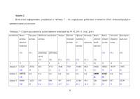 Практика оценки стоимости предприятия (бизнеса) / Практикум Синергия Образец 102360