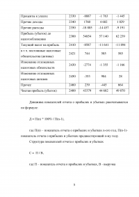 Практика оценки стоимости предприятия (бизнеса) / Практикум Синергия Образец 102321