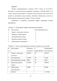 Практика оценки стоимости предприятия (бизнеса) / Практикум Синергия Образец 102371