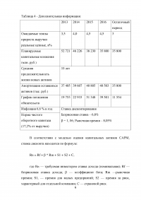 Практика оценки стоимости предприятия (бизнеса) / Практикум Синергия Образец 102325