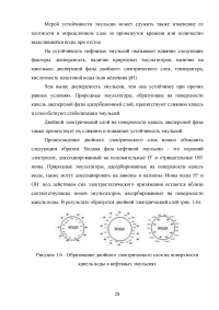 Проект установки подготовки нефти мощностью 1,7 млн. т в год по товарной нефти Образец 102184