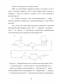 Проект установки подготовки нефти мощностью 1,7 млн. т в год по товарной нефти Образец 102191