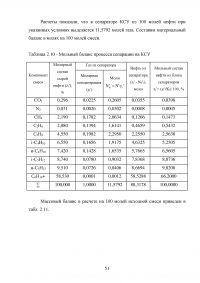 Проект установки подготовки нефти мощностью 1,7 млн. т в год по товарной нефти Образец 102207