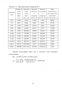 Проект установки подготовки нефти мощностью 1,7 млн. т в год по товарной нефти Образец 102208