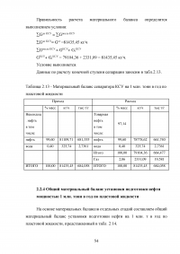 Проект установки подготовки нефти мощностью 1,7 млн. т в год по товарной нефти Образец 102210