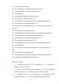 Автоматизация замены инструмента в системе без кодирования Образец 103827