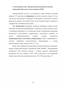 Автоматизация замены инструмента в системе без кодирования Образец 103834