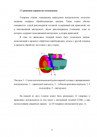 Автоматизация замены инструмента в системе без кодирования Образец 103821