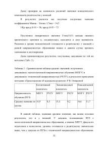 Исследование требований потребителей к конкретному товару Образец 102756