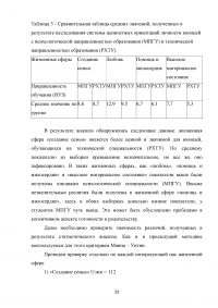 Исследование требований потребителей к конкретному товару Образец 102759