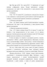 Исследование требований потребителей к конкретному товару Образец 102760