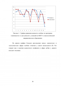 Исследование требований потребителей к конкретному товару Образец 102762