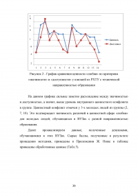 Исследование требований потребителей к конкретному товару Образец 102763