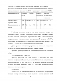 Исследование требований потребителей к конкретному товару Образец 102764