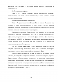 Исследование требований потребителей к конкретному товару Образец 102765