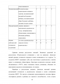 Исследование требований потребителей к конкретному товару Образец 102767