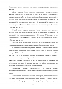 Деятельность органов местного самоуправления по благоустройству территории муниципального образования на примере города Кургана Образец 103408