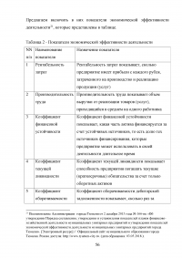 Деятельность органов местного самоуправления по благоустройству территории муниципального образования на примере города Кургана Образец 103424