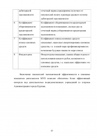 Деятельность органов местного самоуправления по благоустройству территории муниципального образования на примере города Кургана Образец 103425