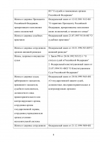 Обязательное государственное страхование и его развитие в России Образец 104800