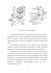 Промышленные системы вентиляции и кондиционирования Образец 104097