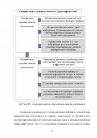 Автоматизация учета грузоперевозок на автотранспортном предприятии Образец 105180