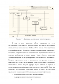 Автоматизация учета грузоперевозок на автотранспортном предприятии Образец 105095