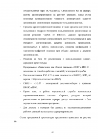 Автоматизация учета грузоперевозок на автотранспортном предприятии Образец 105123