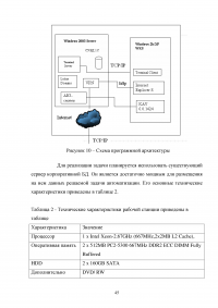 Автоматизация учета грузоперевозок на автотранспортном предприятии Образец 105124