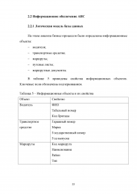 Автоматизация учета грузоперевозок на автотранспортном предприятии Образец 105134