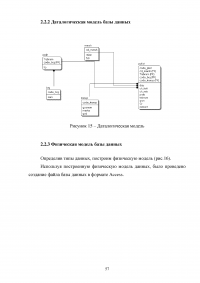 Автоматизация учета грузоперевозок на автотранспортном предприятии Образец 105136