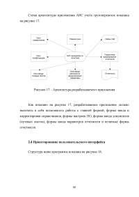 Автоматизация учета грузоперевозок на автотранспортном предприятии Образец 105139