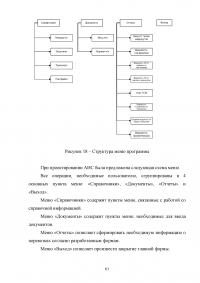 Автоматизация учета грузоперевозок на автотранспортном предприятии Образец 105140