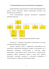 Автоматизация учета грузоперевозок на автотранспортном предприятии Образец 105088