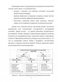 Особенности государственного вмешательства в зарубежных странах Образец 104046