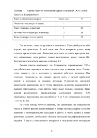 Разработка программы социологического исследования методами анкетирования Образец 105374