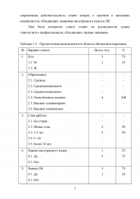 Разработка программы социологического исследования методами анкетирования Образец 105375