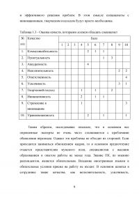 Разработка программы социологического исследования методами анкетирования Образец 105377