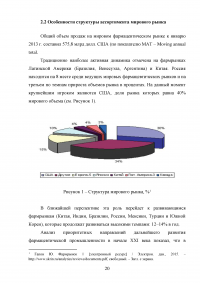 Особенности современного этапа развития фармакологии и фармацевтического рынка Образец 104782