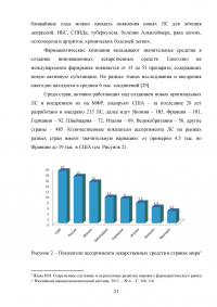 Особенности современного этапа развития фармакологии и фармацевтического рынка Образец 104783