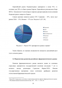 Особенности современного этапа развития фармакологии и фармацевтического рынка Образец 104785