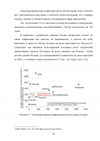 Особенности современного этапа развития фармакологии и фармацевтического рынка Образец 104786