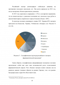 Особенности современного этапа развития фармакологии и фармацевтического рынка Образец 104787