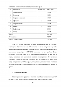 Бизнес-план спортбара Образец 105628