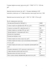 Финансовый менеджмент: Строительство новой АЗС в микрорайоне «Важная Птица» города Энск / Синергия Образец 104755