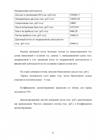 Финансовый менеджмент: Строительство новой АЗС в микрорайоне «Важная Птица» города Энск / Синергия Образец 104757